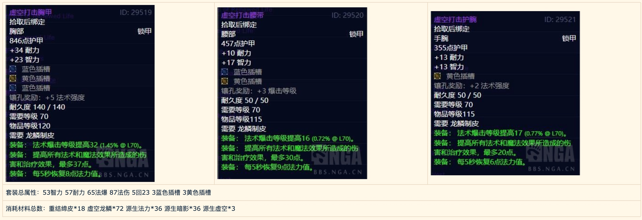 魔兽世界怀旧服：制造业分支收益——制皮