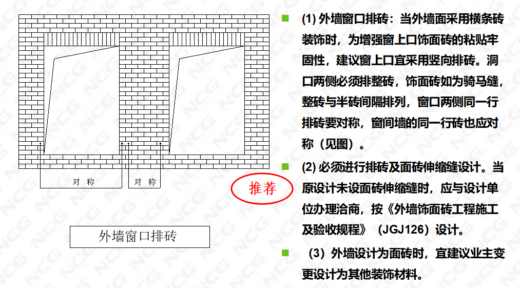 建筑工程质量安全及绿色施工标准图集，工艺做法结合防治措施图片