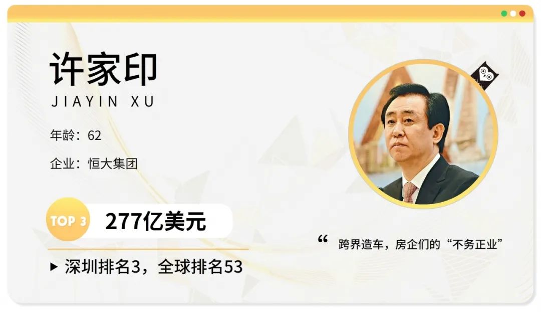 深圳最有钱的68个富豪，都是干什么的