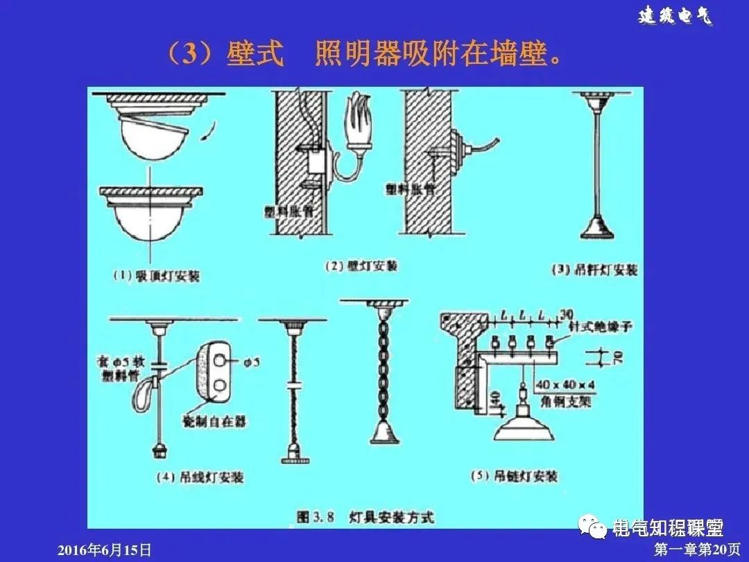 建筑强电和弱电的基础知识与识图（94页PPT详解）