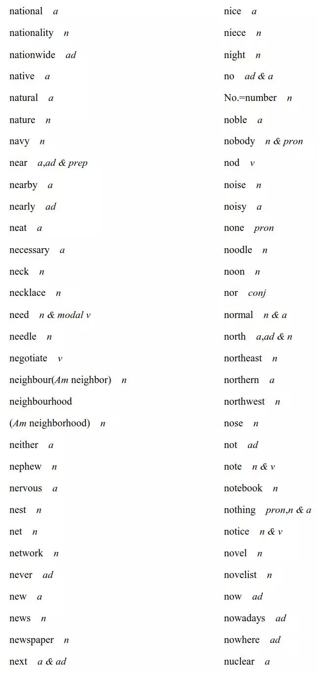2020高考英语考试大纲正式发布！内附最新词汇表