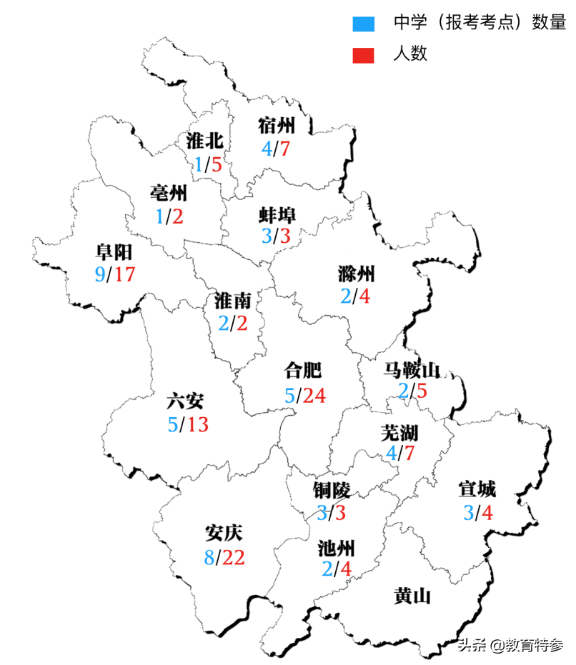 安徽这3所县级高中，成绩出色，太湖中学11人考入清华、北大