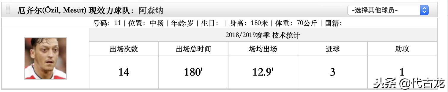 德国欧洲杯名单厄齐尔(快乐是别人的！19场不败厄齐尔沦为边缘人 无斗志被埃梅里抛弃)