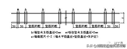 「施工技术」建筑工程施工质量技术标准，图文结合，干货，请收藏