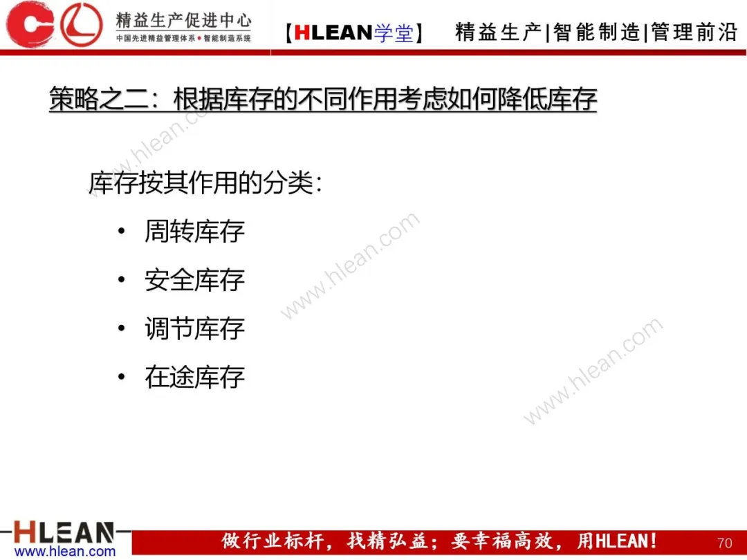 「精益学堂」生产与运作管理（中篇）