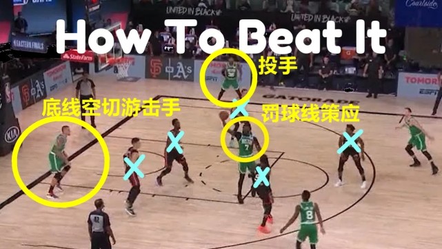 为什么nba没用联防(NBA如此痴迷联防，这是堕落还是进步？)