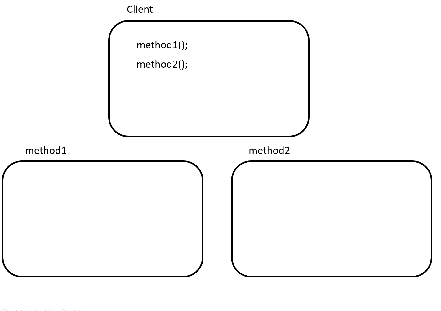 干货 + 动图为你详解代理模式