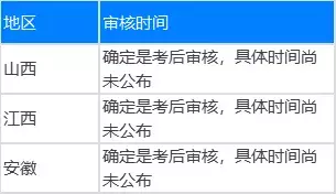 2019中级会计职称考试报名，今天开始！
