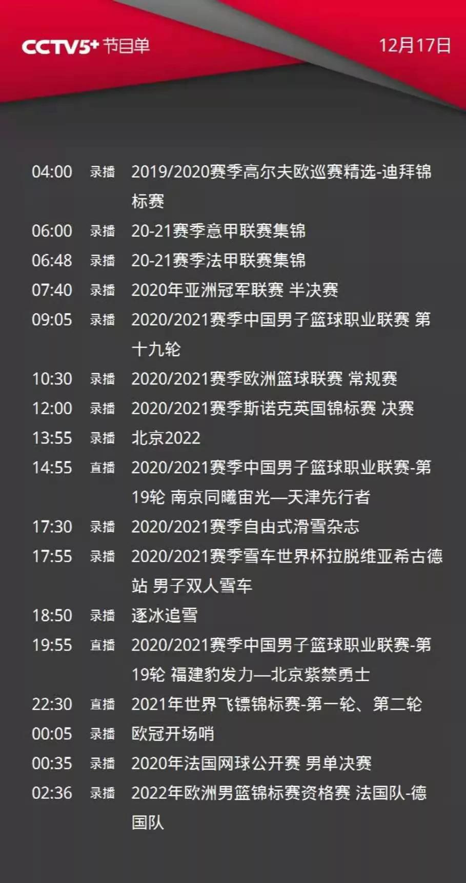 2020年哪里可以看cba直播(央视体育今日节目单:直播CBA(11点吉林、20点福建))