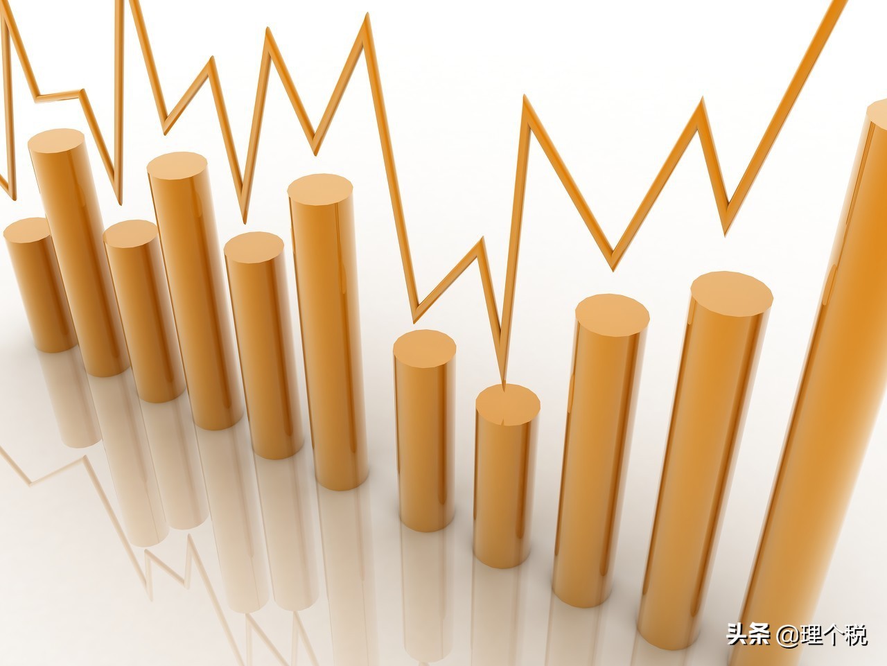 股东撤资如何纳税？看看2个案例