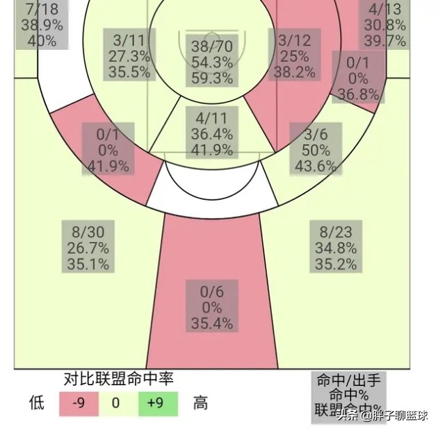 cba罗凯文哪个球队(伤病之后迷失自我，曾经的锋线新星罗凯文还能否证明自己？)