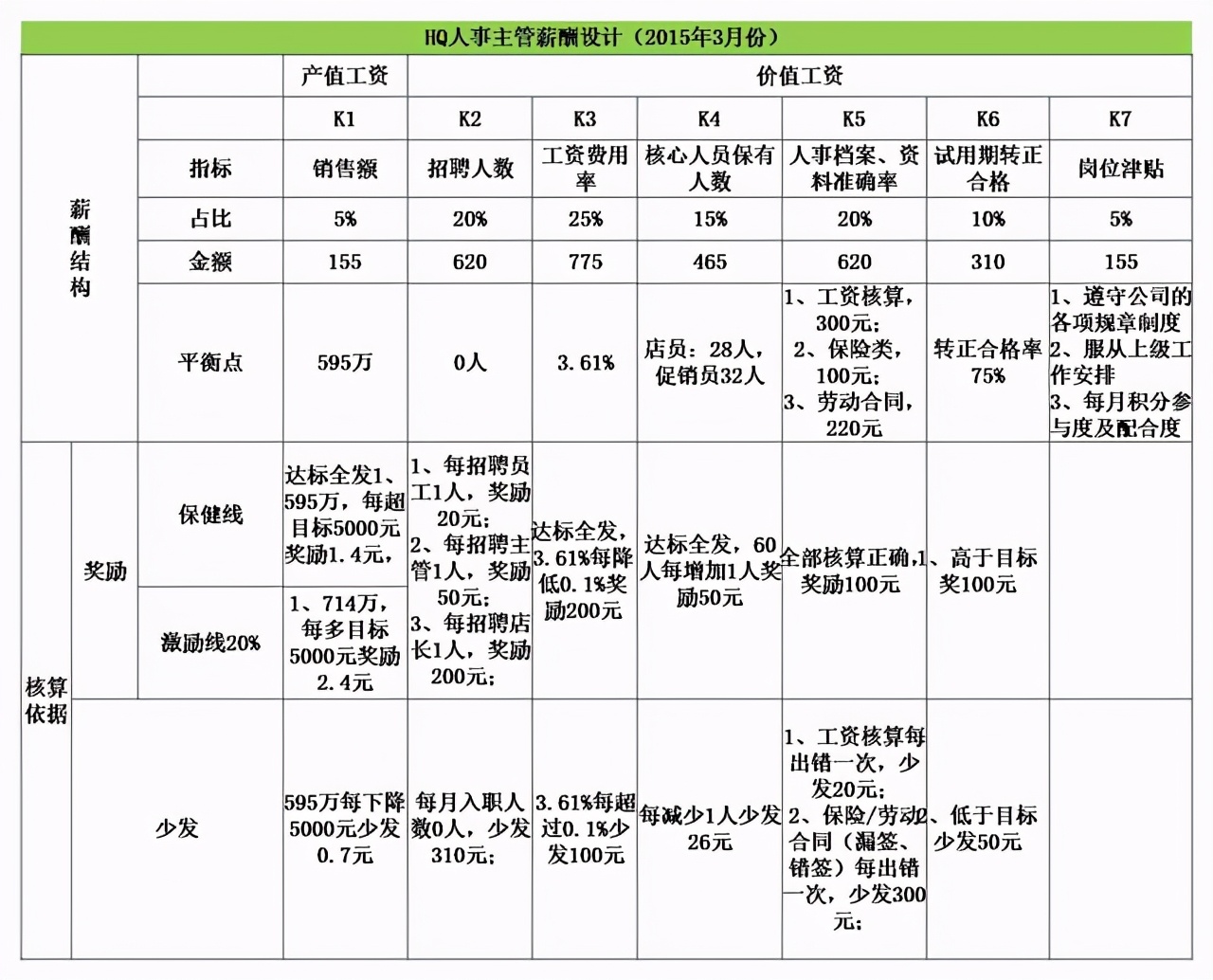 深圳普工招聘（深圳工厂老板急了）