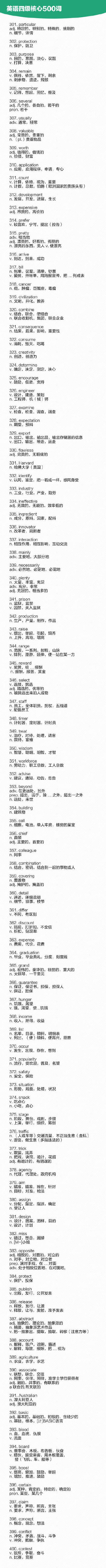 1000个常用四六级核心词汇，临阵磨枪祝你稳过！