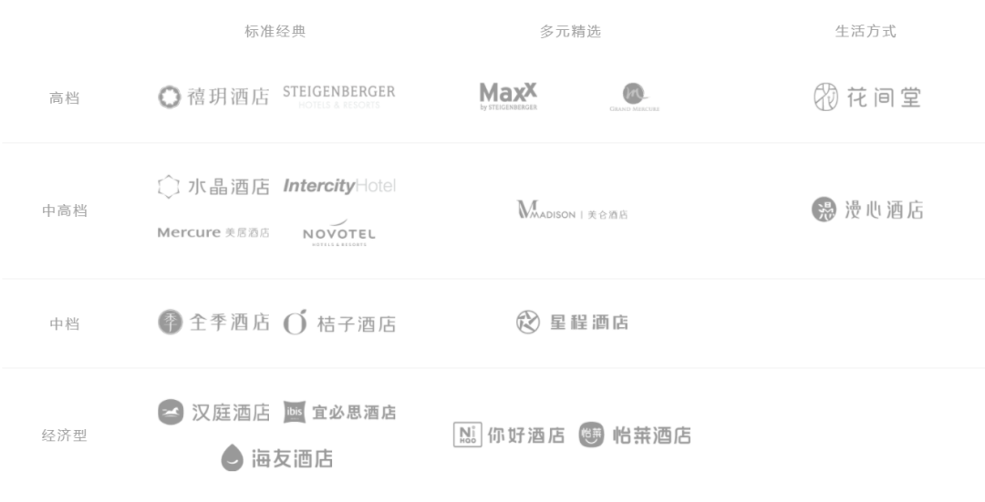 全季酒店，一夜惊魂