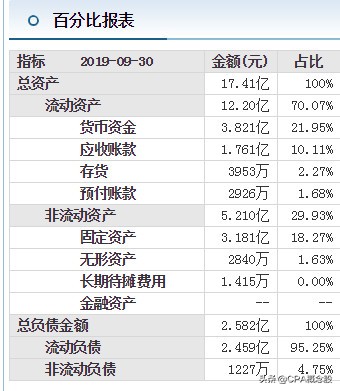 常州裕兴股份基本面分析(裕兴股份最新分析)