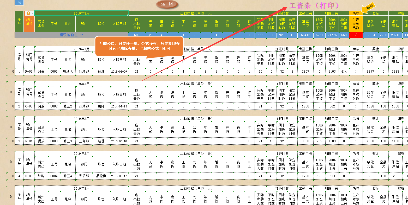 会计同行都看了：应付职工薪酬账务处理，助你升职加薪下早班