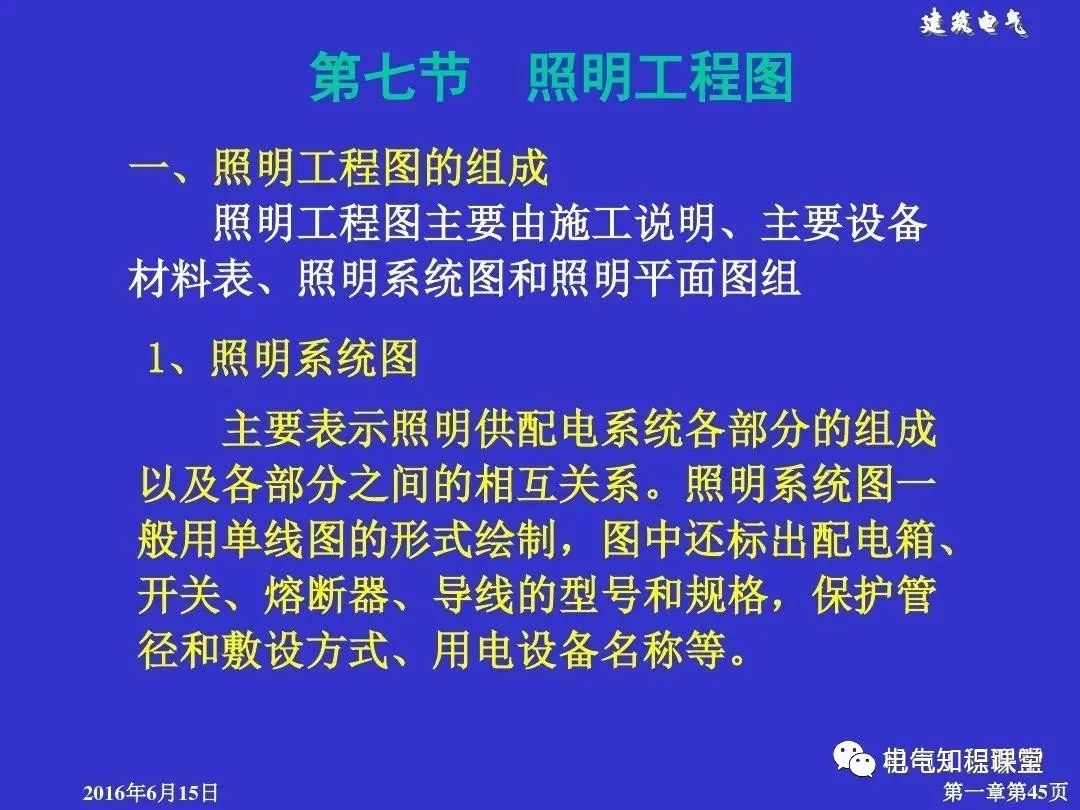 建筑强电和弱电的基础知识与识图（94页PPT详解）