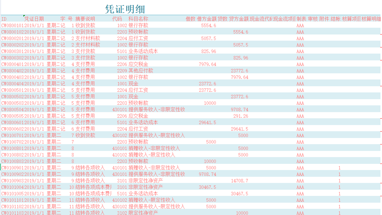 有了这套全自动的Excel财务管理系统，月入轻轻松松过万