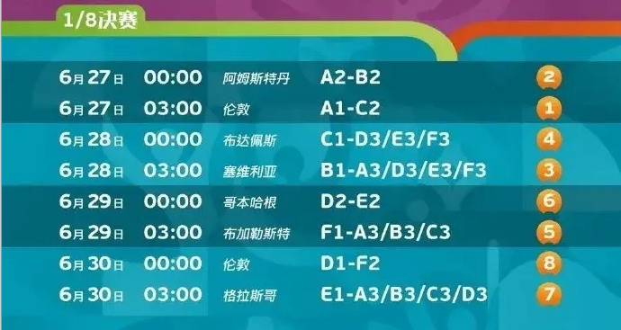 2018年世界杯葡萄牙对阵西班牙全场直播(CCTV5直播葡萄牙vs法国：C罗PK姆巴佩 法国渴望争胜避开英格兰)