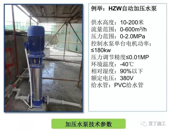 搞施工必须懂的24项技术和不能碰的13项“禁令”