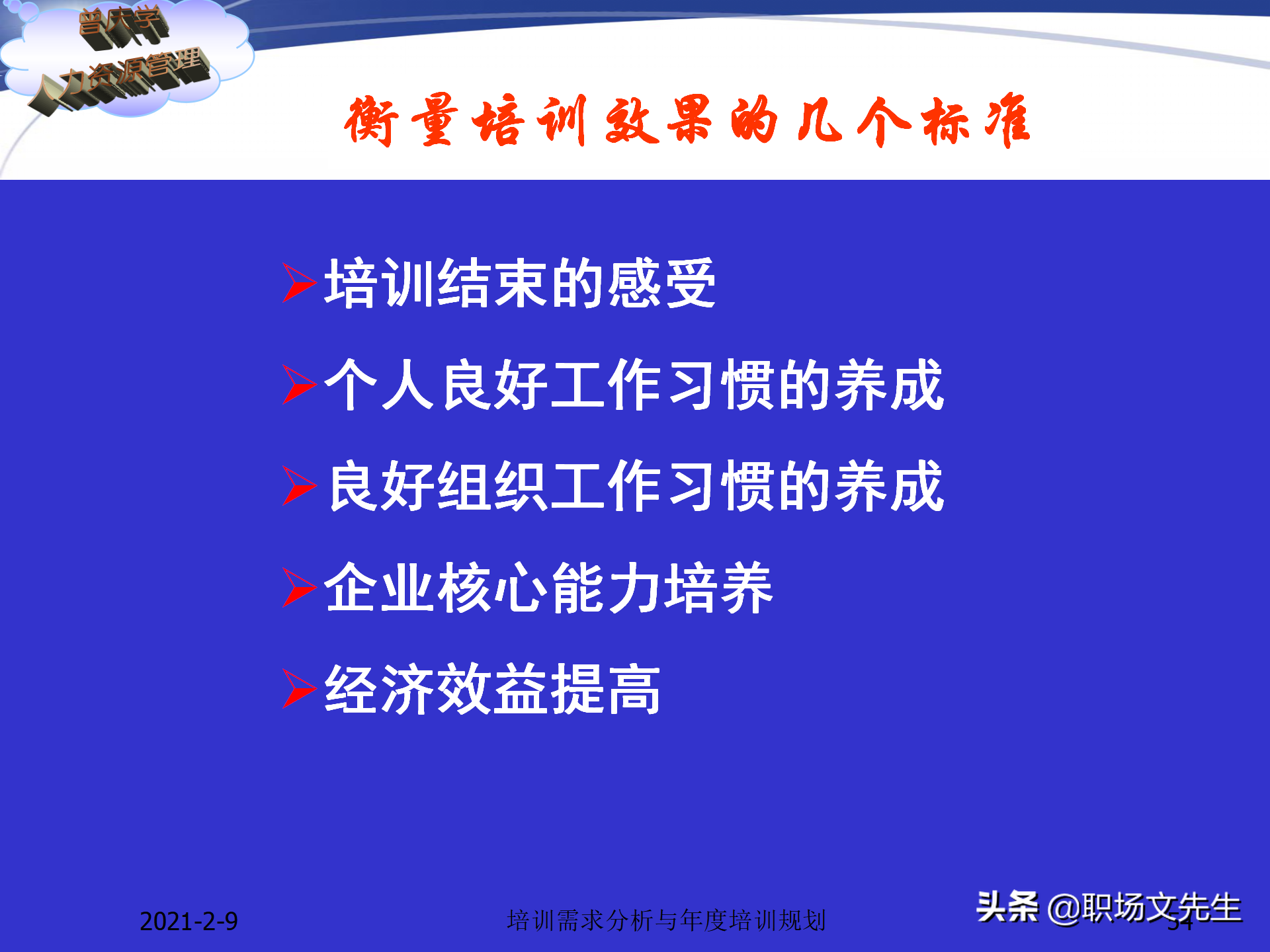 企业竞争的本质是人的竞争，142页培训需求分析与年度培训规划