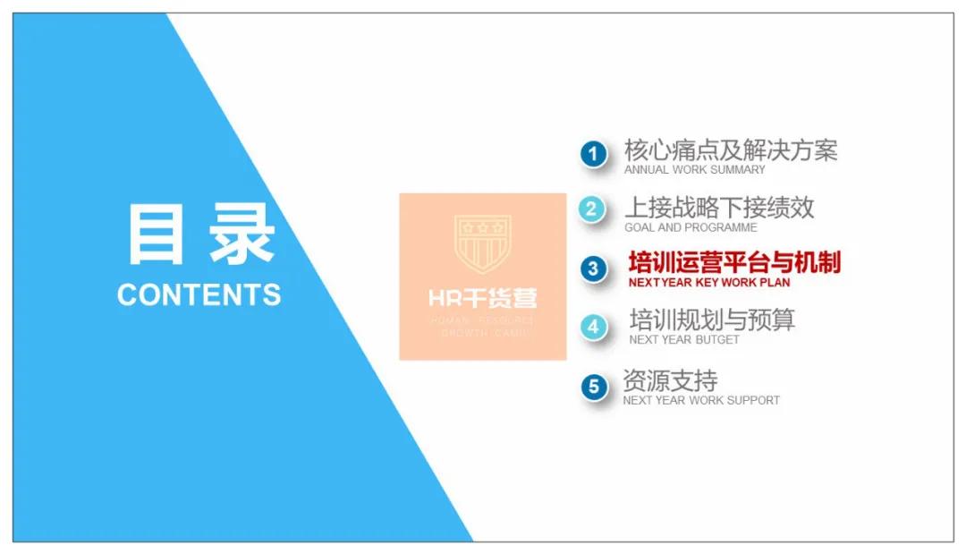 C叔教你如何写2021年度培训规划？50页全解析（干货！）