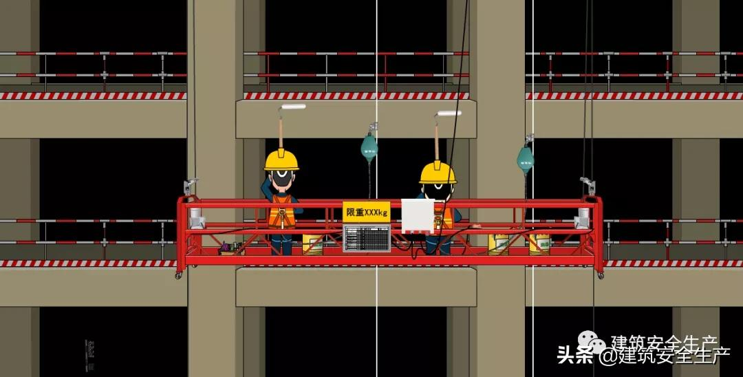 高处作业（大家一起来找茬）