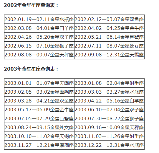 144种月亮金星组合图片