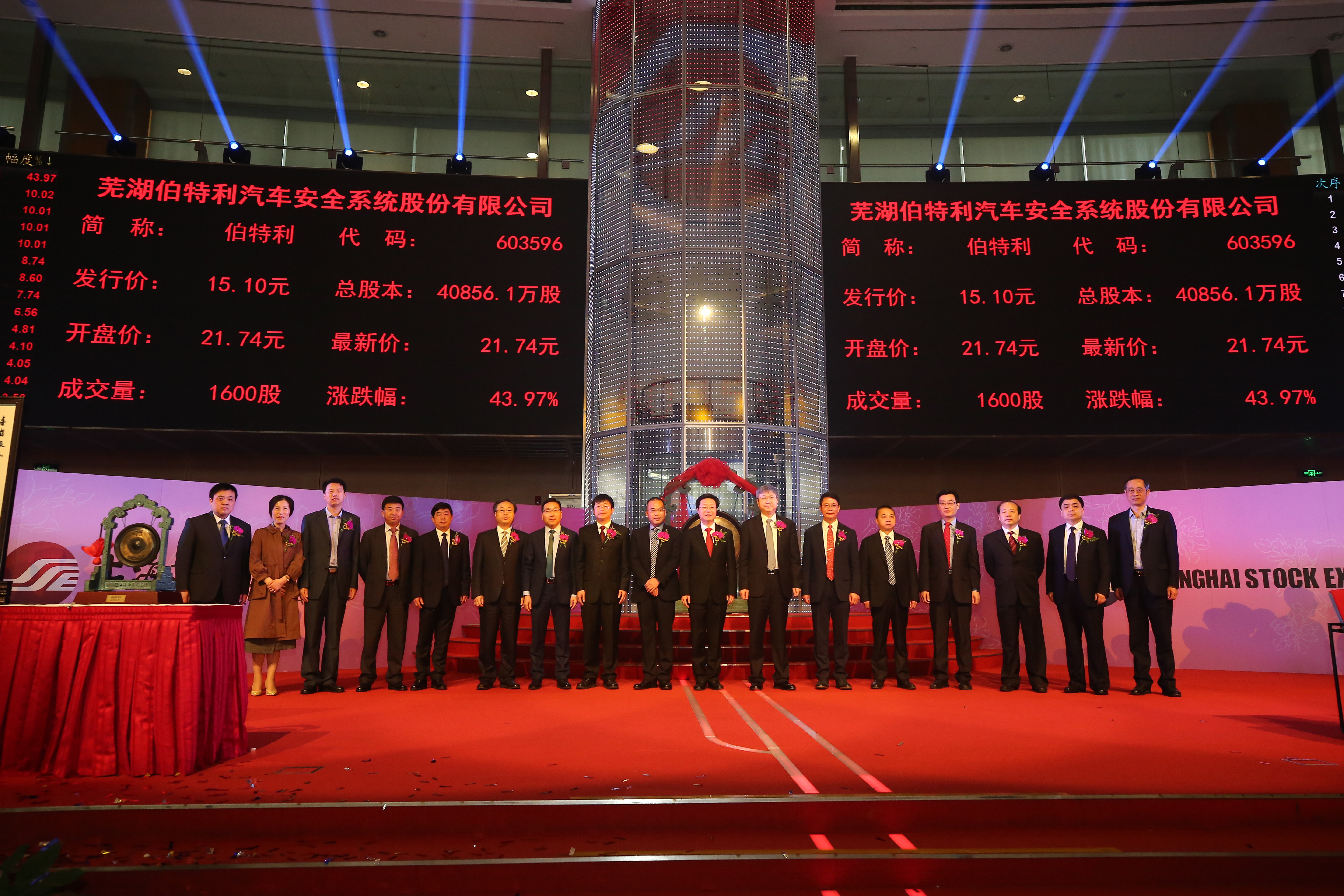 河北唐山“219.81亿帝国”实控人：17岁考上大学 25岁硕士 29岁博士