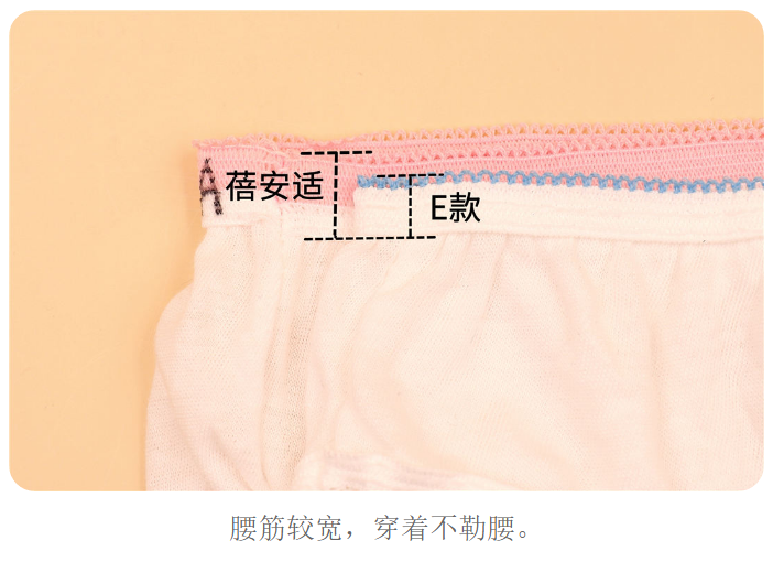 旅游出差，一次性内裤必须带！这款来自专业医用品公司