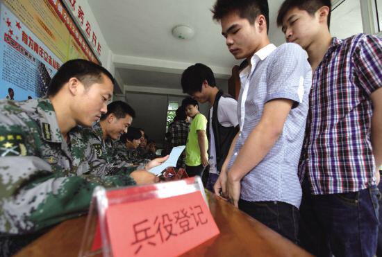 适龄青年注意：2021兵役登记工作已启动，年满18都要登记