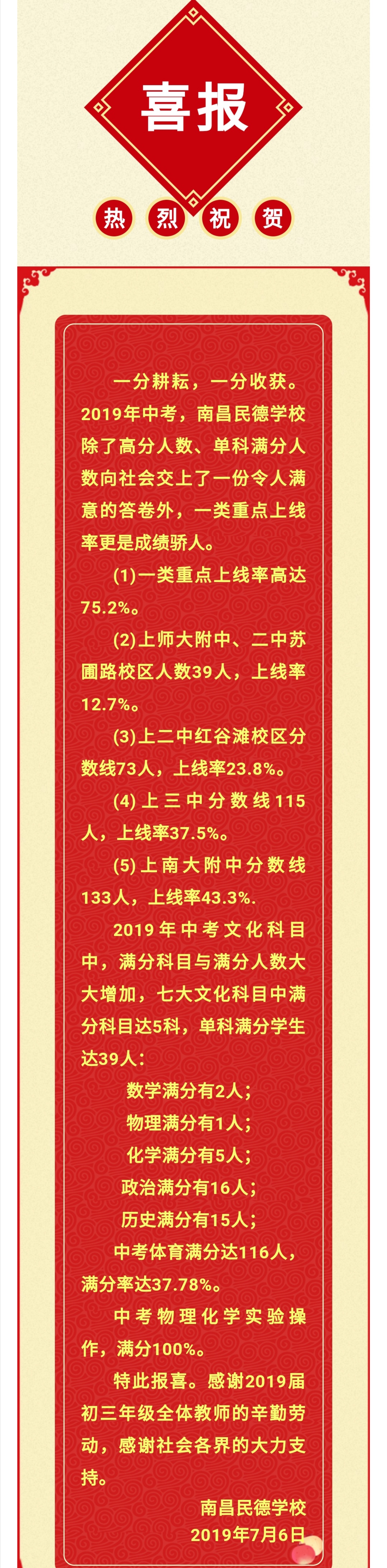 2019年南昌各初中学校中考喜报汇总