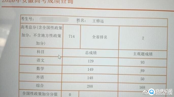 10年，25位高考头名，安徽的这些第一名都来自哪些高中？