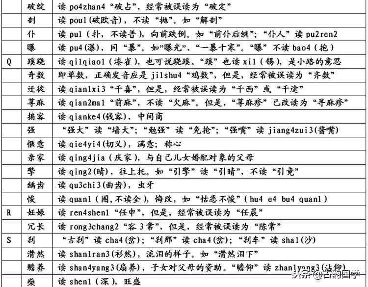 仇姓怎么读（「容易被读错的汉字）-第11张图片-腾赚网