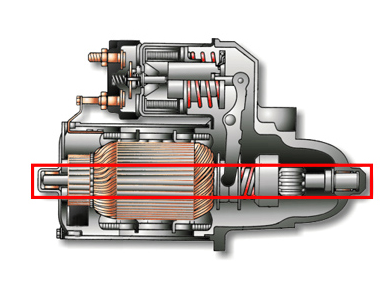 汽车起动机结构分解及工作原理