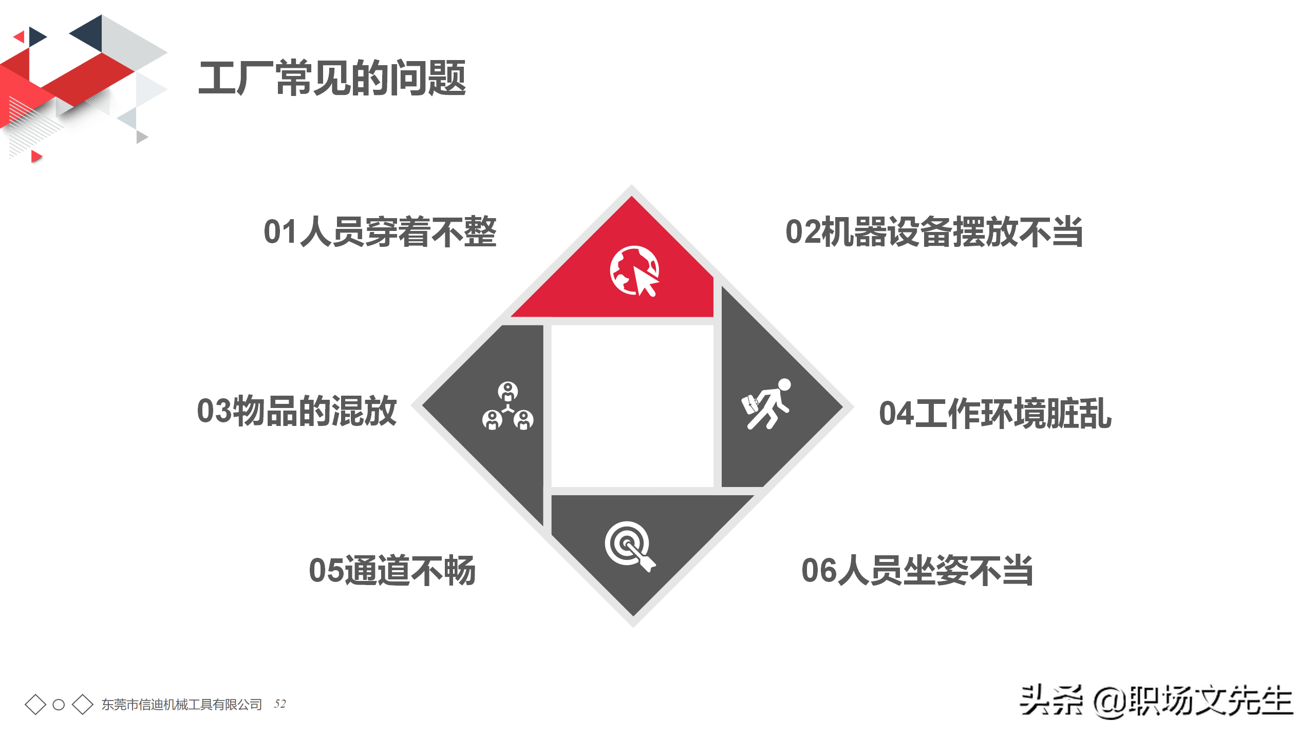 年薪150万生产工厂分享：56页7S管理培训PPT课件，7S管理标准
