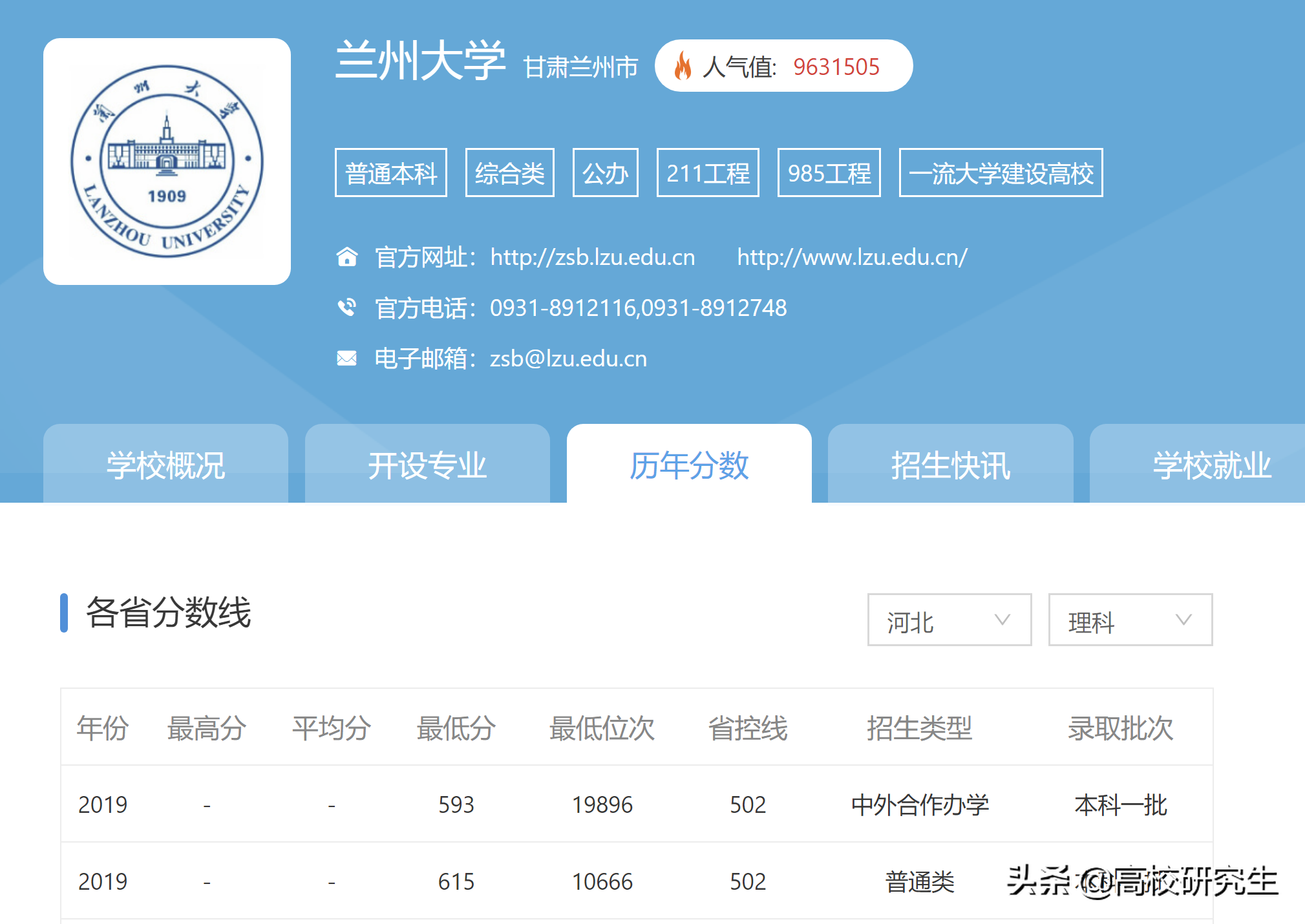 河北一分一档表出炉，700分上不了清北是真的