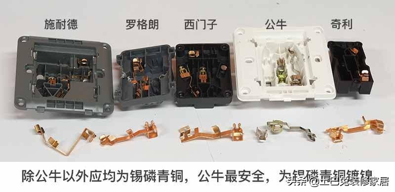 施耐德、西门子、公牛等插座暴力评测，到底买哪个好？看完全明白