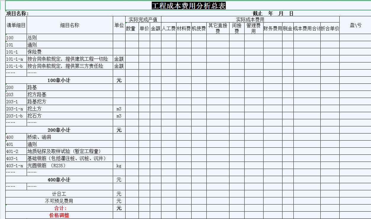 建筑会计核算难搞？50笔真账处理+成本费用分析表，学会轻松上岗