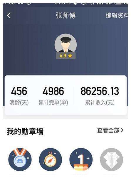 跑滴滴到底赚不赚钱？一位上海的师傅跑了456天，告诉你答案