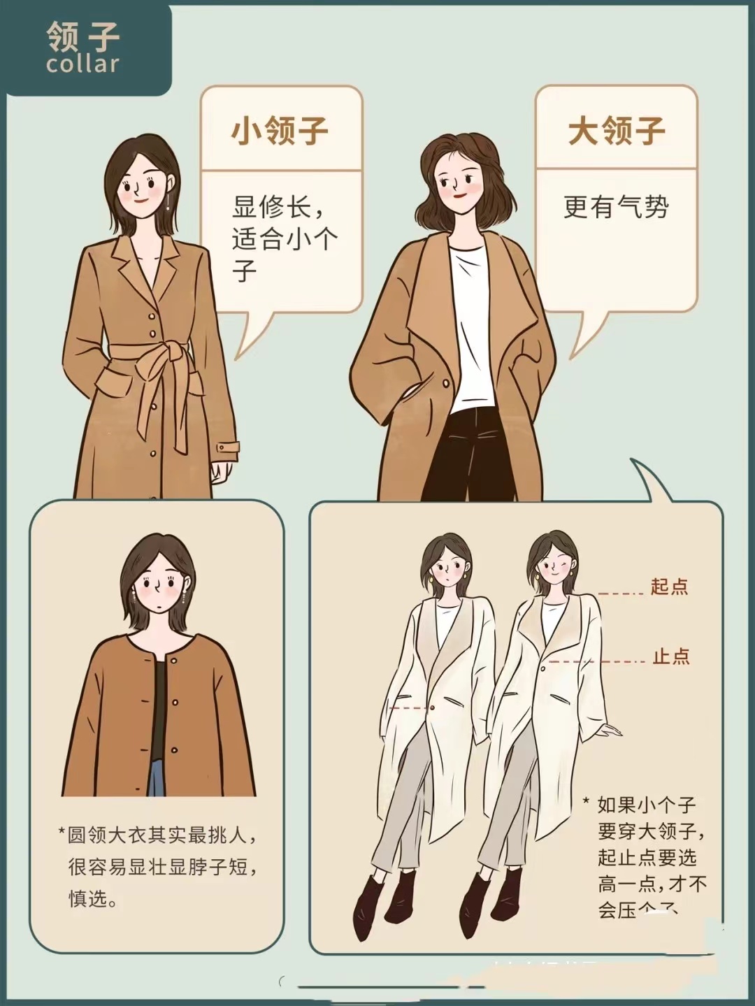 落肩款衣服适合什么人（9个细节选出适合自己的大衣）