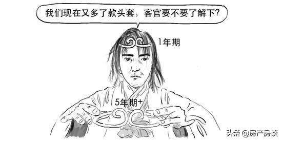 什么是贷款利率？房贷 LPR利率如何计算？利率调整对购房者影响？