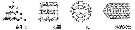 一个有趣的发现，元素周期表越靠后，越稀有，武力值也越高