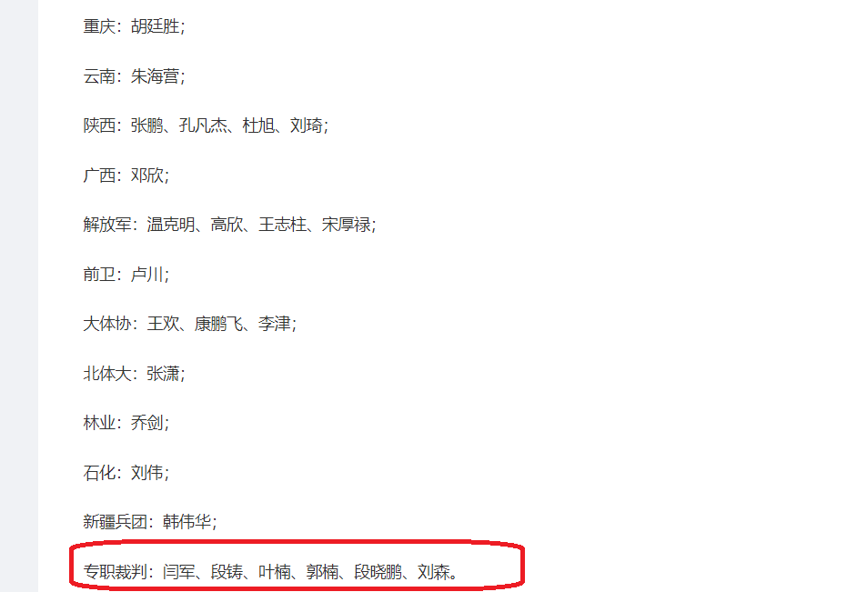 cba杜溪源哪里上班的(官宣！CBA技术代表34人，裁判员68人，闫军领衔6专职裁判)