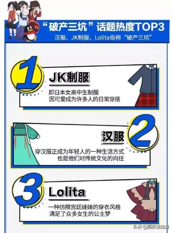 从90后“火星文”到00后“黑话”，年轻人果真是「yyds」