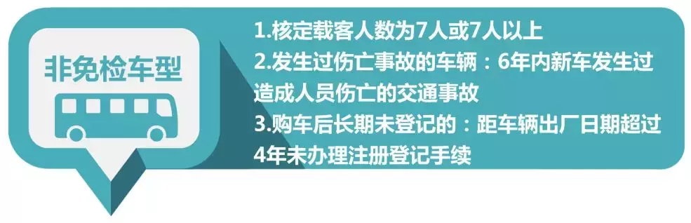 机动车异地年检怎么办？多渠道办理很简单！