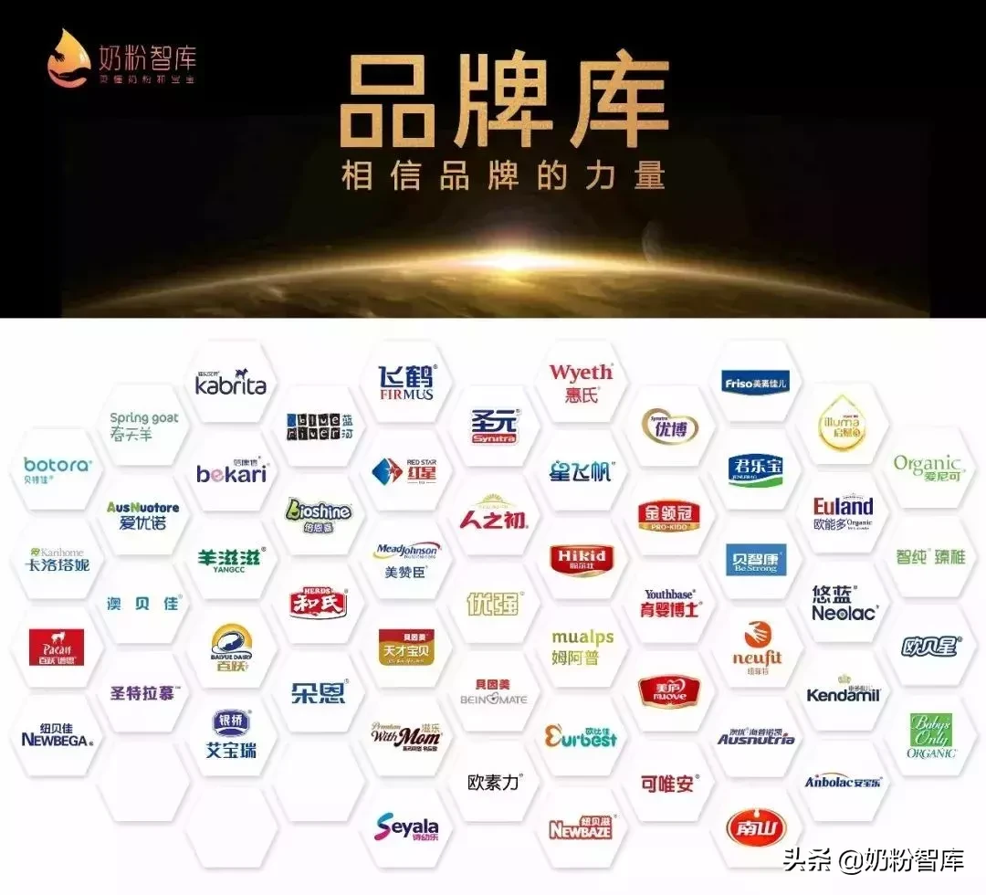 《奶粉智库》品牌库：帮你看清奶粉的“庐山真面目”