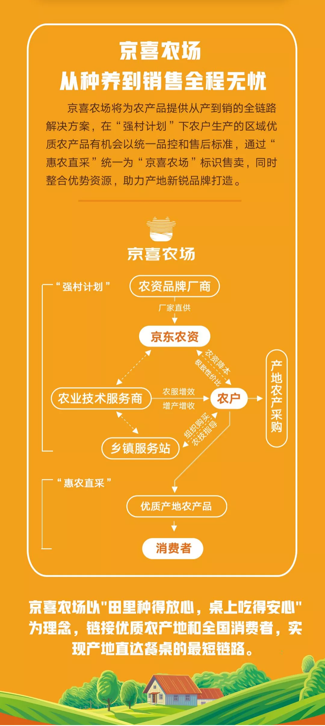 那些在&ldquo;新农村&rdquo;认真创新的人
