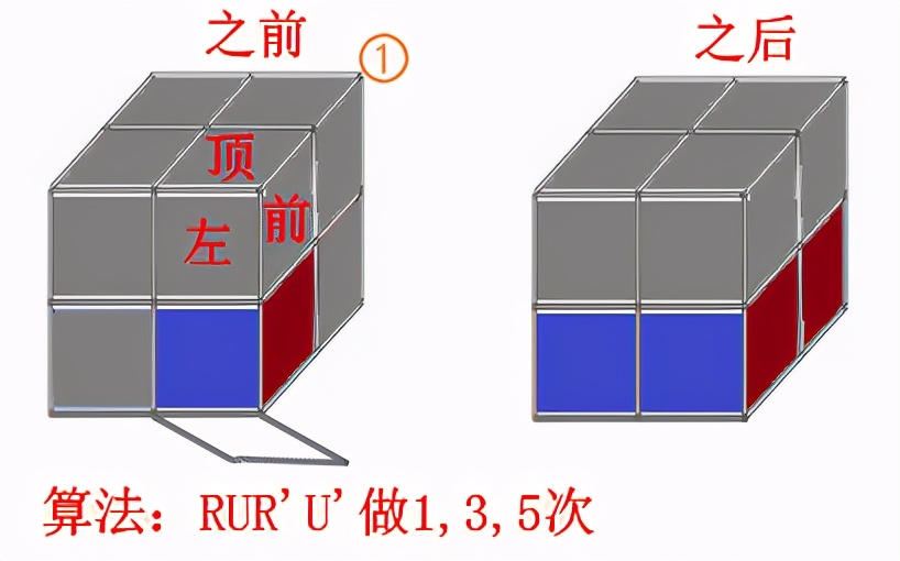 二阶魔方七步口诀