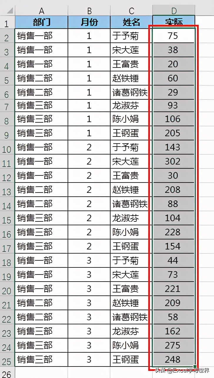 Excel – 输入名次，前几名的单元格全部自动打勾，方便查看